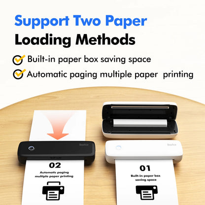 Portable Printers Wireless for Travel, Bluetooth Thermal Printer Compatible with Ios, Android, Laptop, Inkless Mobile Printer for Office, Home, School